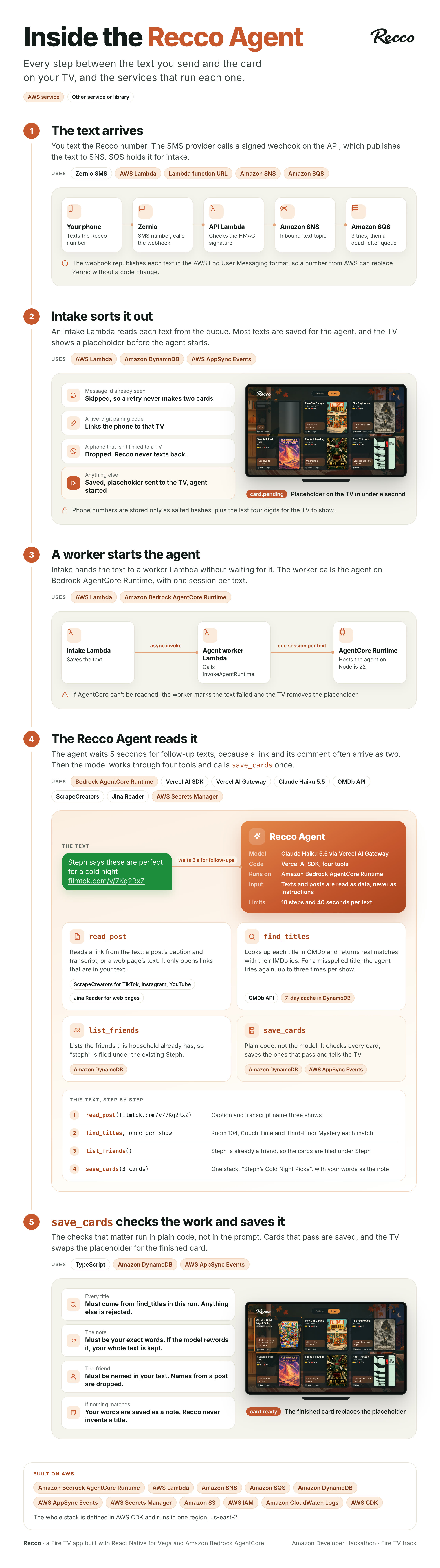 Inside the Recco agent